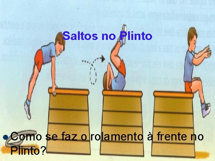 Saltos no Plinto l Como se faz o rolamento à frente no Plinto? 