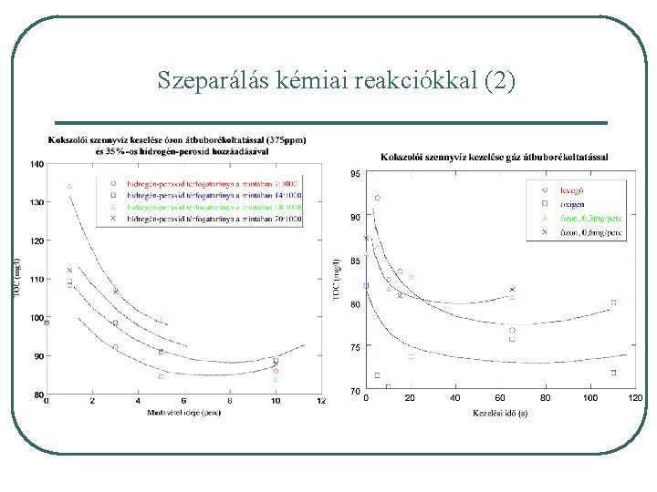 Szeparálás kémiai reakciókkal (2) 