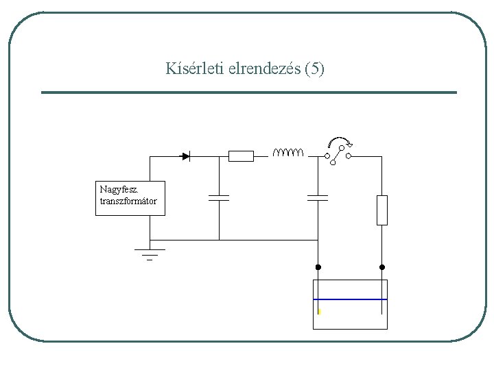 Kísérleti elrendezés (5) Nagyfesz. transzformátor 