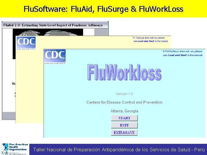 Flu. Software: Flu. Aid, Flu. Surge & Flu. Work. Loss Taller Nacional de Preparación