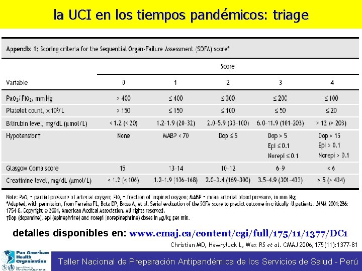 la UCI en los tiempos pandémicos: triage detalles disponibles en: www. cmaj. ca/content/cgi/full/175/11/1377/DC 1