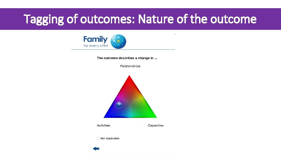 Tagging of outcomes: Nature of the outcome Tagging of outcomes: Nature of the outcome