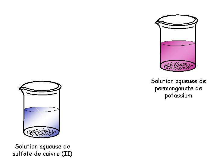 Solution aqueuse de permanganate de potassium Solution aqueuse de sulfate de cuivre (II) Solution aqueuse de permanganate de potassium Solution aqueuse de sulfate de cuivre (II)