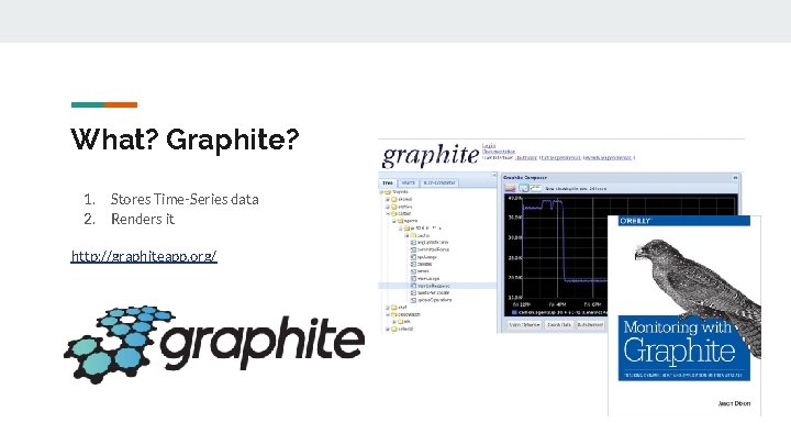 What? Graphite? 1. 2. Stores Time-Series data Renders it http: //graphiteapp. org/ 