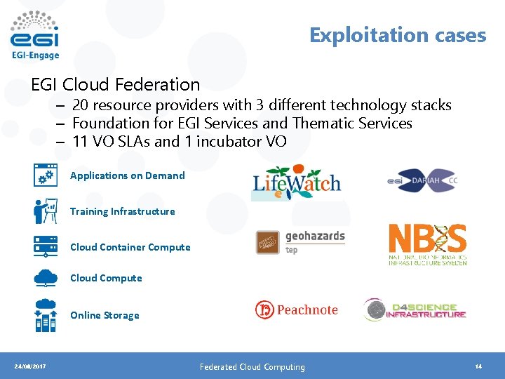 Exploitation cases EGI Cloud Federation – 20 resource providers with 3 different technology stacks