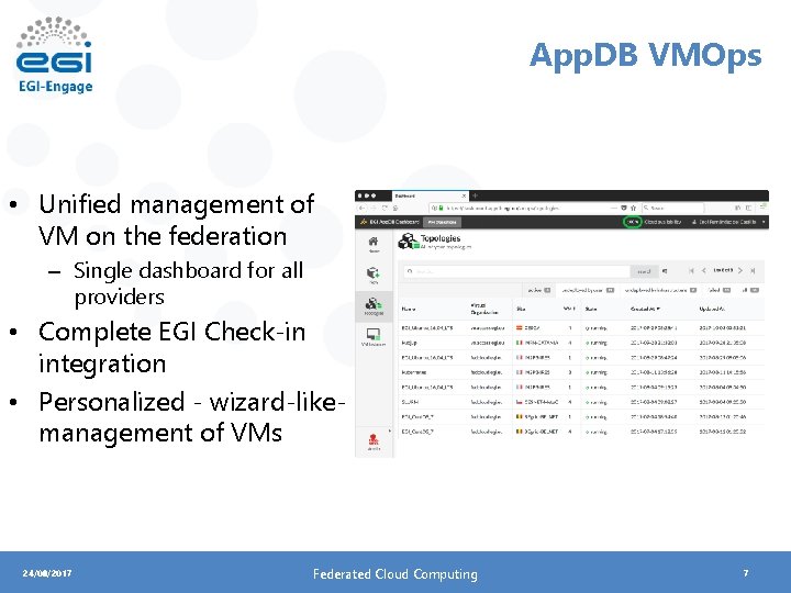 App. DB VMOps • Unified management of VM on the federation – Single dashboard