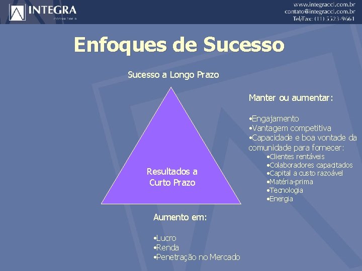 Enfoques de Sucesso a Longo Prazo Manter ou aumentar: • Engajamento • Vantagem competitiva