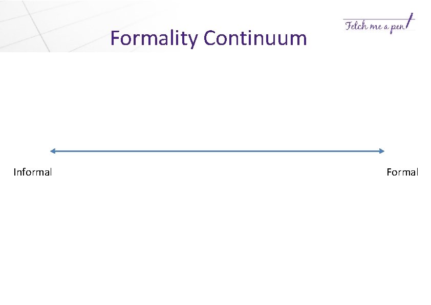 Formality Continuum Informal Formal 