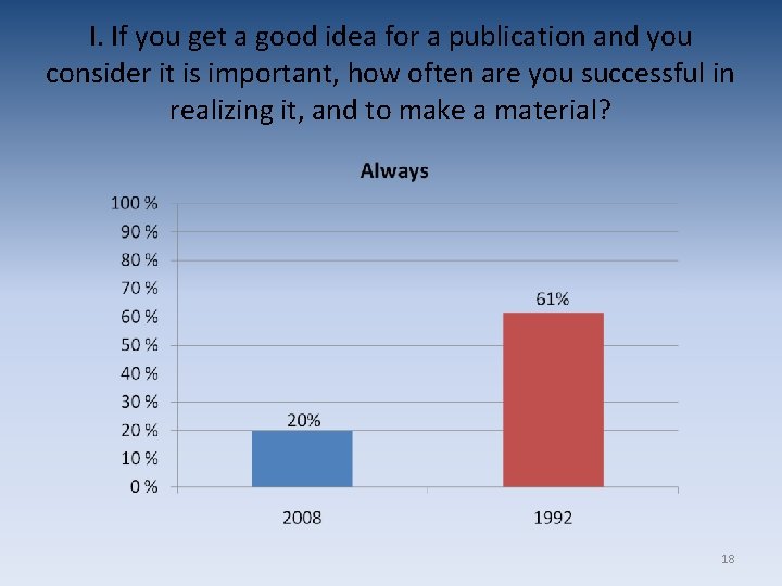 I. If you get a good idea for a publication and you consider it I. If you get a good idea for a publication and you consider it