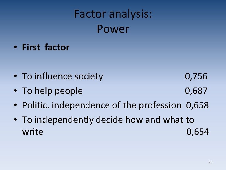 Factor analysis: Power • First factor • • To influence society 0, 756 To Factor analysis: Power • First factor • • To influence society 0, 756 To