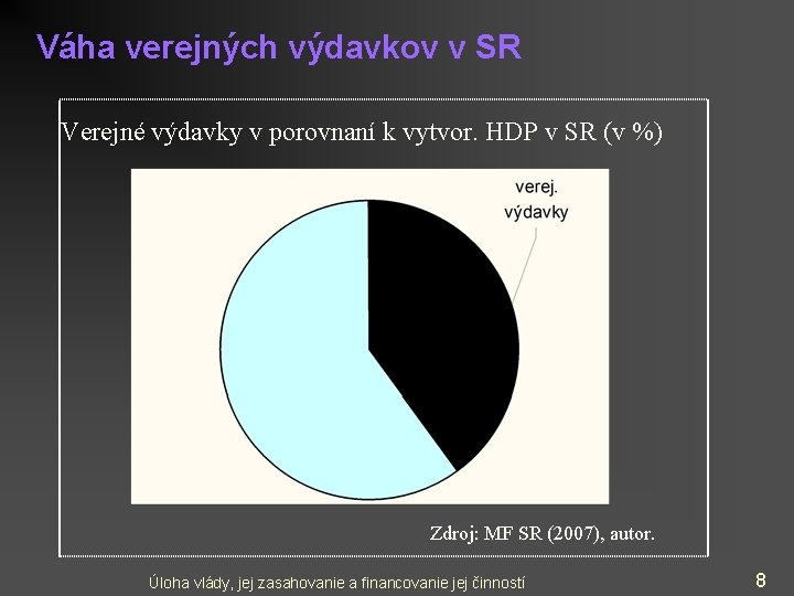 Váha verejných výdavkov v SR Verejné výdavky v porovnaní k vytvor. HDP v SR