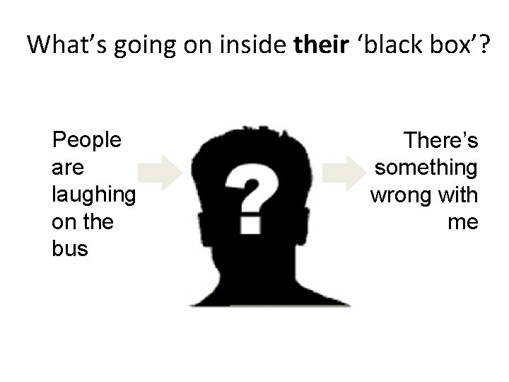 What’s going on inside their ‘black box’? People are laughing on the bus There’s