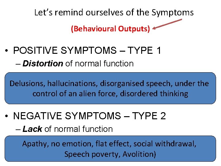 Let’s remind ourselves of the Symptoms (Behavioural Outputs) • POSITIVE SYMPTOMS – TYPE 1