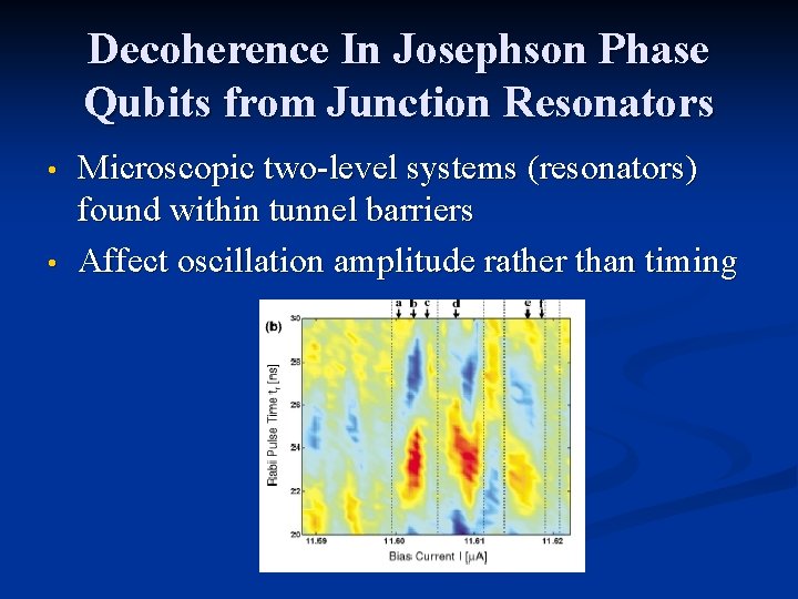 Decoherence In Josephson Phase Qubits from Junction Resonators • • Microscopic two-level systems (resonators) Decoherence In Josephson Phase Qubits from Junction Resonators • • Microscopic two-level systems (resonators)