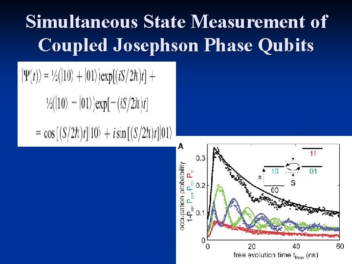 Simultaneous State Measurement of Coupled Josephson Phase Qubits Simultaneous State Measurement of Coupled Josephson Phase Qubits