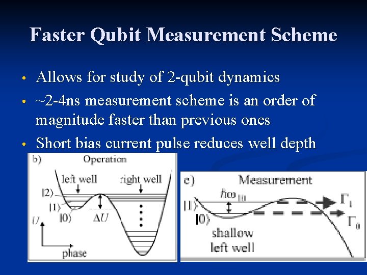 Faster Qubit Measurement Scheme • • • Allows for study of 2 -qubit dynamics Faster Qubit Measurement Scheme • • • Allows for study of 2 -qubit dynamics