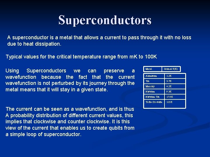 Superconductors A superconductor is a metal that allows a current to pass through it Superconductors A superconductor is a metal that allows a current to pass through it