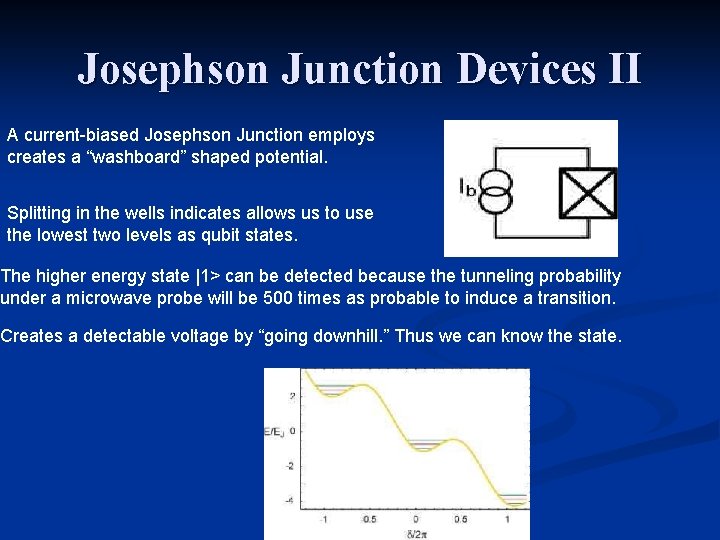 Josephson Junction Devices II A current-biased Josephson Junction employs creates a “washboard” shaped potential. Josephson Junction Devices II A current-biased Josephson Junction employs creates a “washboard” shaped potential.