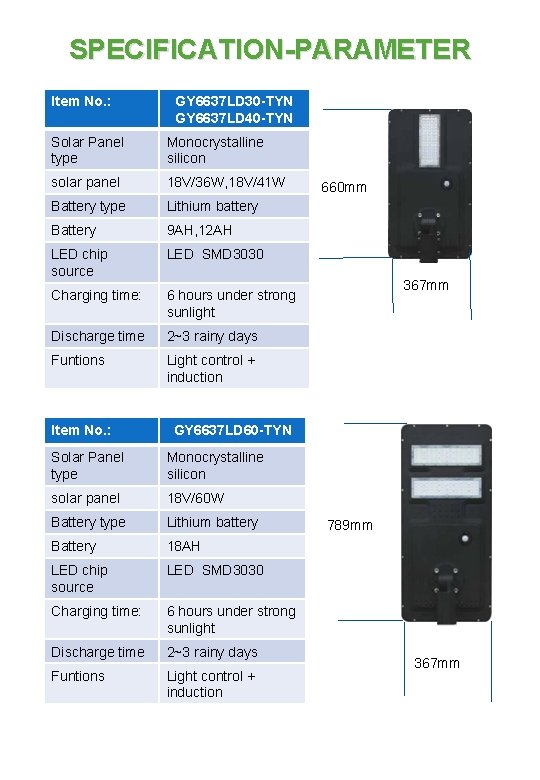 SPECIFICATION-PARAMETER Item No. : GY 6637 LD 30 -TYN GY 6637 LD 40 -TYN