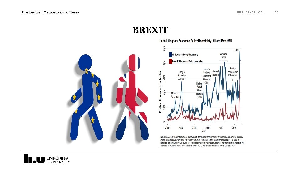 FEBRUARY 27, 2021 Title/Lecturer: Macroeconomic Theory BREXIT 48 