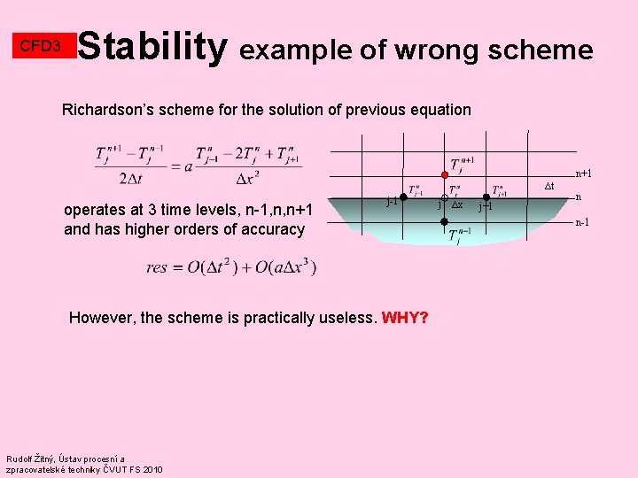 CFD 3 Stability example of wrong scheme Richardson’s scheme for the solution of previous CFD 3 Stability example of wrong scheme Richardson’s scheme for the solution of previous