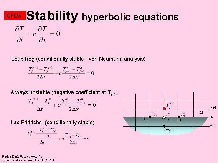 CFD 3 Stability hyperbolic equations Leap frog (conditionally stable - von Neumann analysis) Always CFD 3 Stability hyperbolic equations Leap frog (conditionally stable - von Neumann analysis) Always