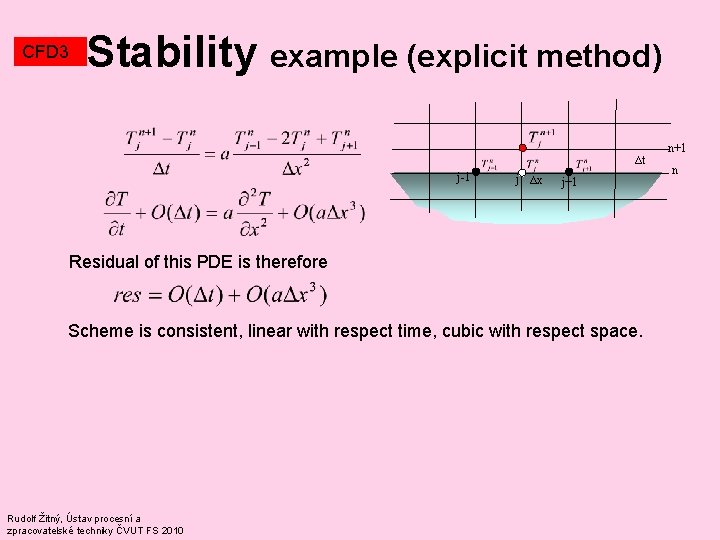 CFD 3 Stability example (explicit method) ∆t j-1 j ∆x j+1 Residual of this CFD 3 Stability example (explicit method) ∆t j-1 j ∆x j+1 Residual of this