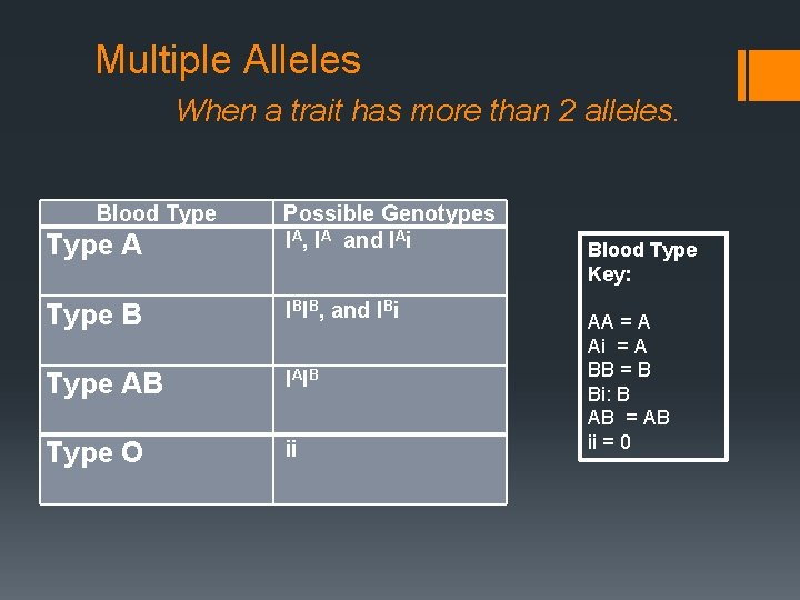 Multiple Alleles When a trait has more than 2 alleles. Blood Type A Type