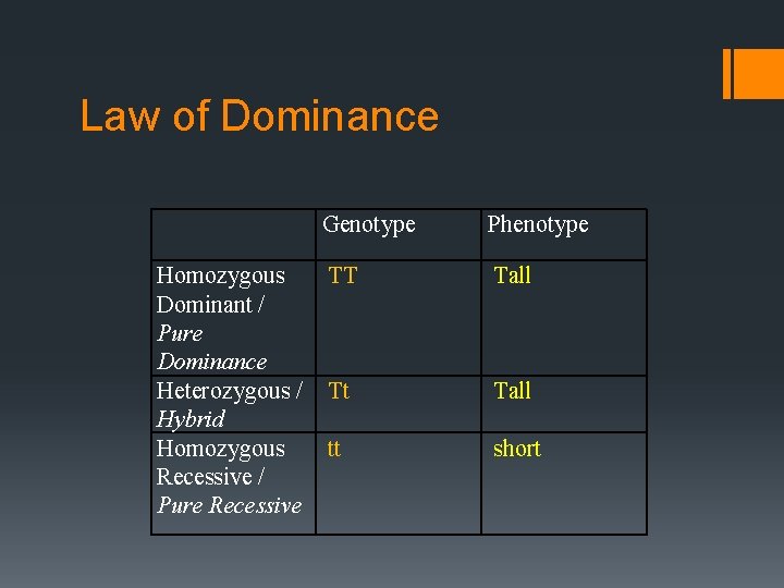 Law of Dominance Genotype Homozygous TT Dominant / Pure Dominance Heterozygous / Tt Hybrid