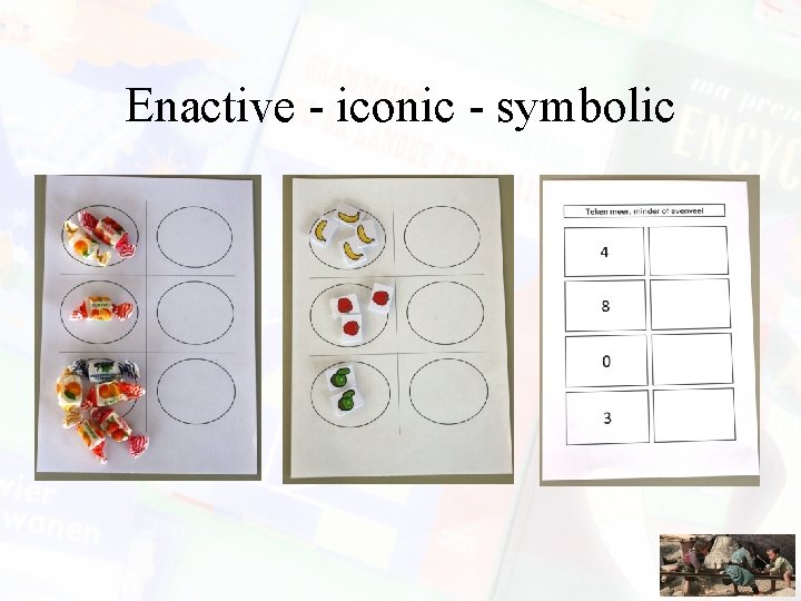 Enactive - iconic - symbolic Enactive - iconic - symbolic