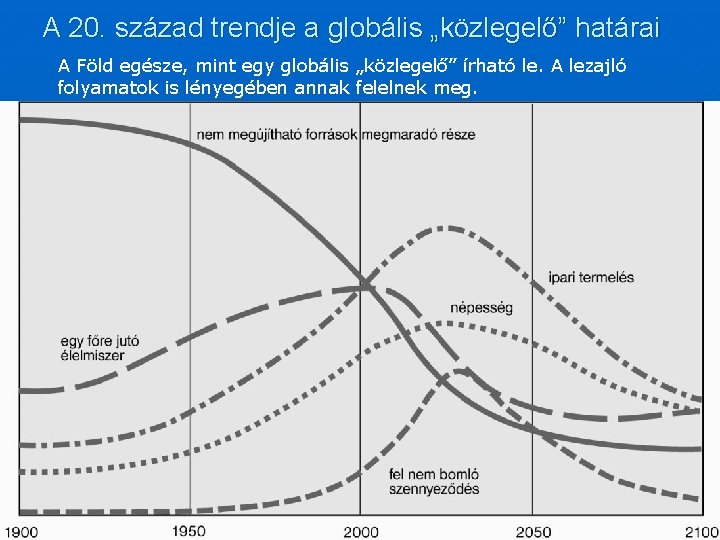 A 20. század trendje a globális „közlegelő” határai A Föld egésze, mint egy globális