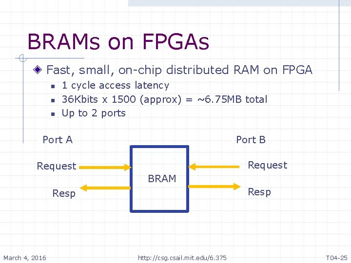 BRAMs on FPGAs Fast, small, on-chip distributed RAM on FPGA n n n 1
