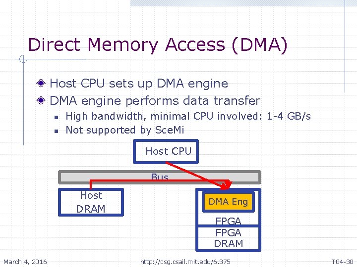 Direct Memory Access (DMA) Host CPU sets up DMA engine performs data transfer n