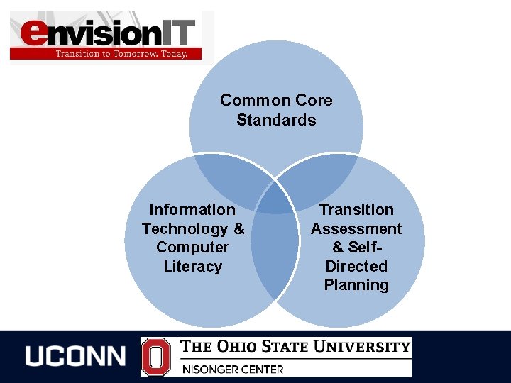 Common Core Standards Information Technology & Computer Literacy Transition Assessment & Self. Directed Planning