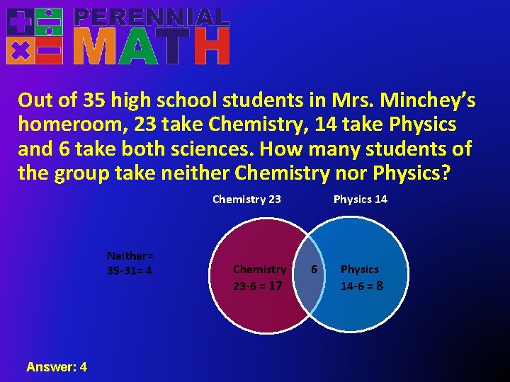 Out of 35 high school students in Mrs. Minchey’s homeroom, 23 take Chemistry, 14