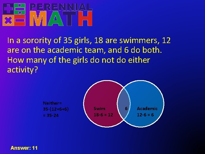 In a sorority of 35 girls, 18 are swimmers, 12 are on the academic