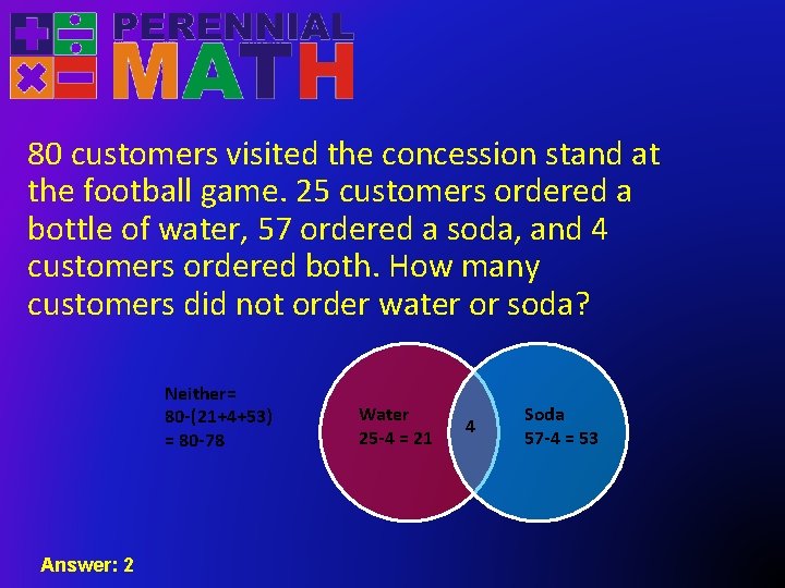 80 customers visited the concession stand at the football game. 25 customers ordered a