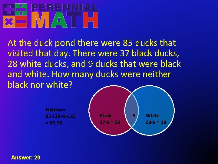 At the duck pond there were 85 ducks that visited that day. There were