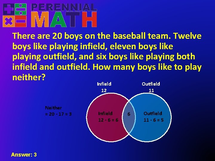 There are 20 boys on the baseball team. Twelve boys like playing infield, eleven