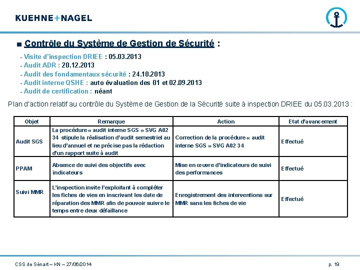■ Contrôle du Système de Gestion de Sécurité : - Visite d’inspection DRIEE : ■ Contrôle du Système de Gestion de Sécurité : - Visite d’inspection DRIEE :