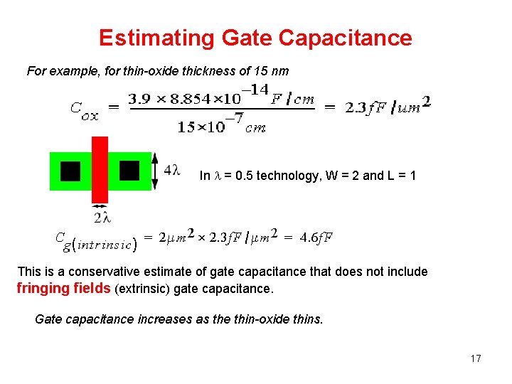 Estimating Gate Capacitance For example, for thin-oxide thickness of 15 nm In = 0.