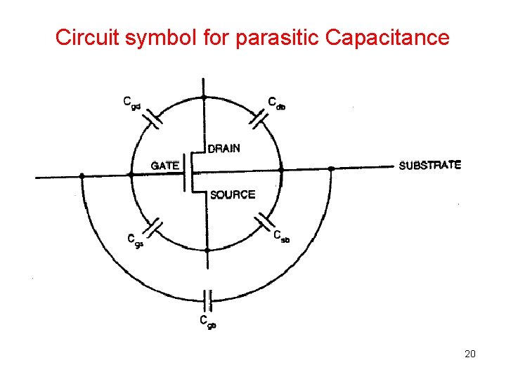 Circuit symbol for parasitic Capacitance 20 