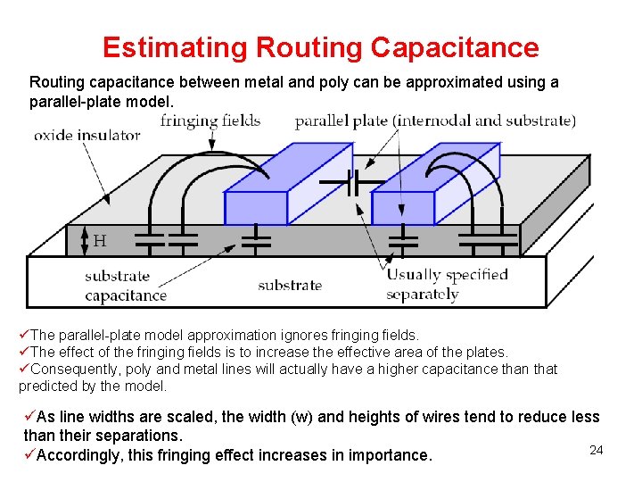 Estimating Routing Capacitance Routing capacitance between metal and poly can be approximated using a