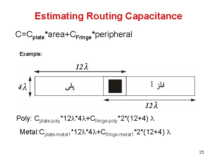 Estimating Routing Capacitance C=Cplate*area+CFringe*peripheral Example: Poly: Cplate-poly*12 *4 +Cfringe-poly*2*(12+4) Metal: Cplate-metal 1*12 *4 +Cfringe-metal