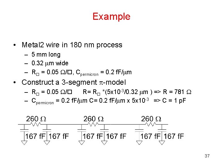 Example • Metal 2 wire in 180 nm process – 5 mm long –