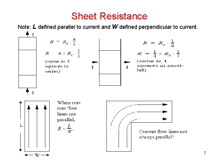 Sheet Resistance Note: L defined parallel to current and W defined perpendicular to current.
