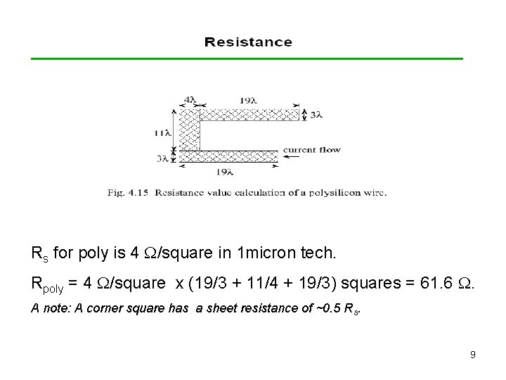 Rs for poly is 4 /square in 1 micron tech. Rpoly = 4 /square