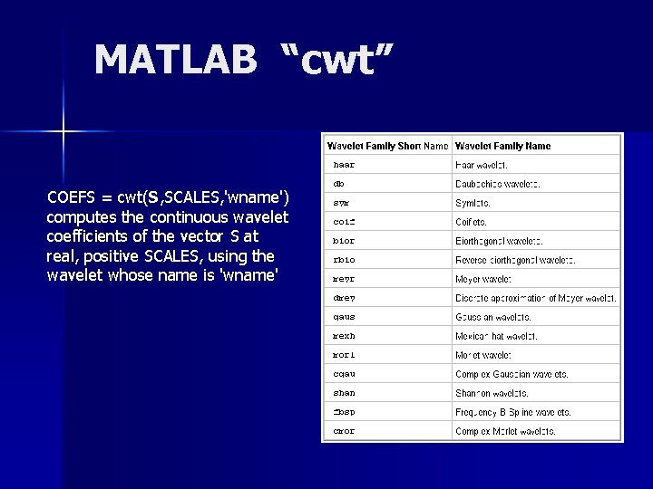 MATLAB “cwt” COEFS = cwt(S, SCALES, 'wname') computes the continuous wavelet coefficients of the