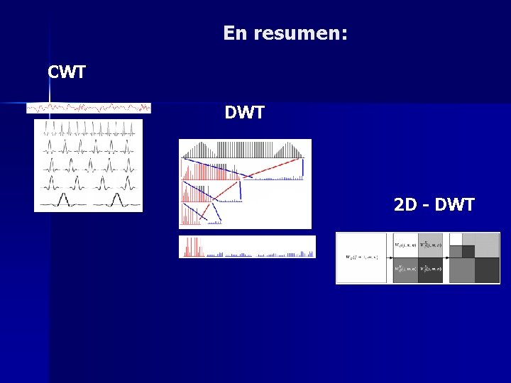 En resumen: CWT DWT 2 D - DWT 