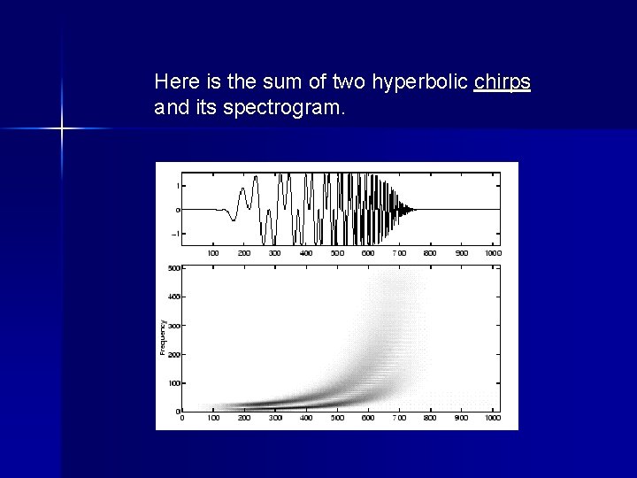 Here is the sum of two hyperbolic chirps and its spectrogram. 